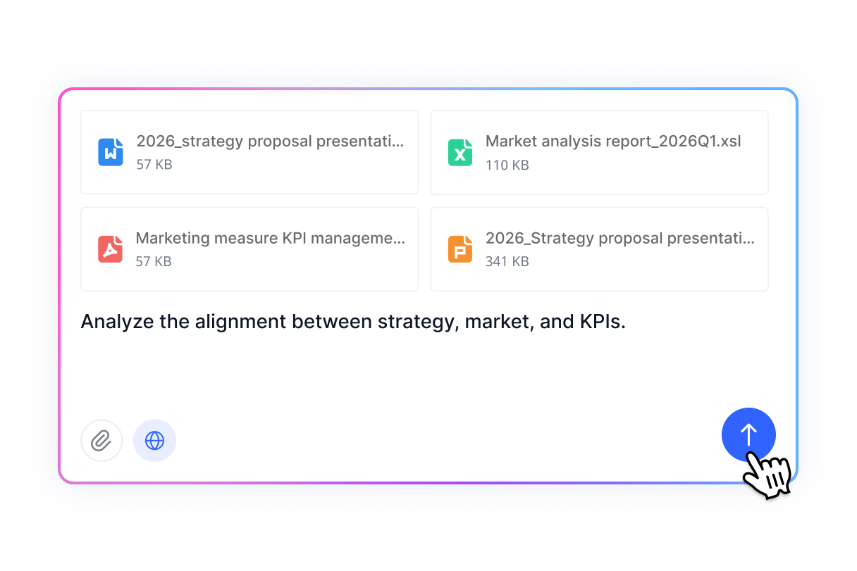 Get tailored meeting insights with AI prompts